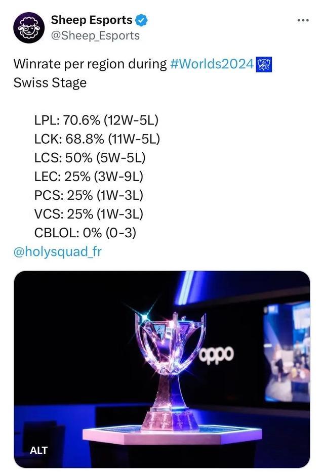 节奏的打击 节奏的打击