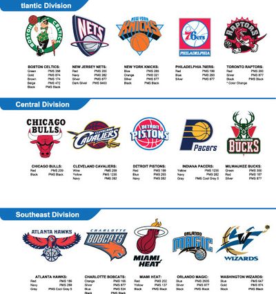 体职业化程 体职业化程