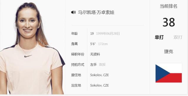 英超联赛 英超联赛